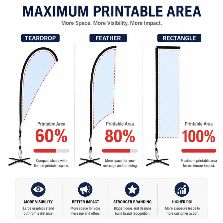 Custom Rectangle Flags | Outdoor Advertising Flags for Business Events ...