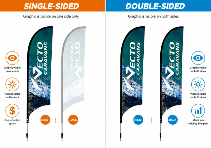 Custom Feather Flags With Logo | Outdoor Advertising Feather Flags ...